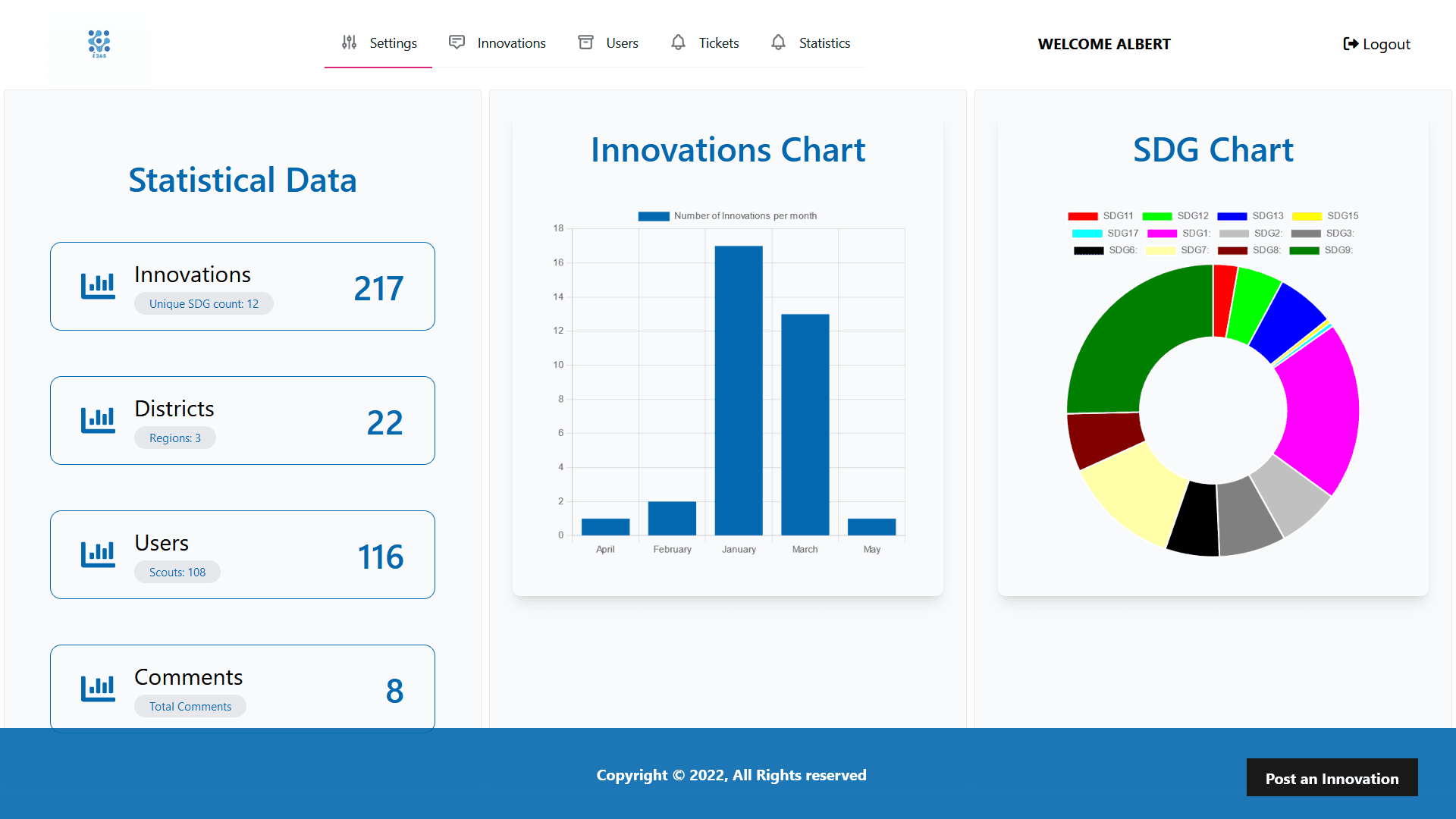 this portforlio interface