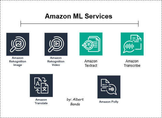 images/ai_vs_ml_vs_dl